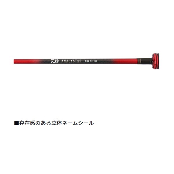 26 アナリスターキス